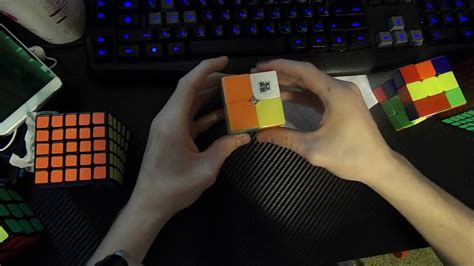 Image result for Fast 2X2 Method