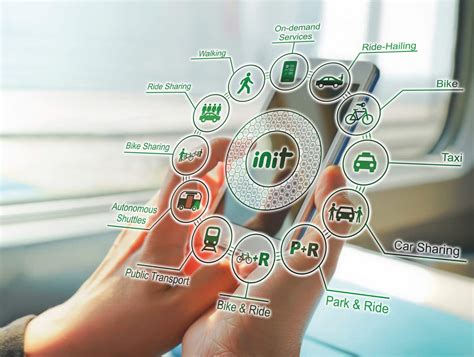 Image result for Init Bus System