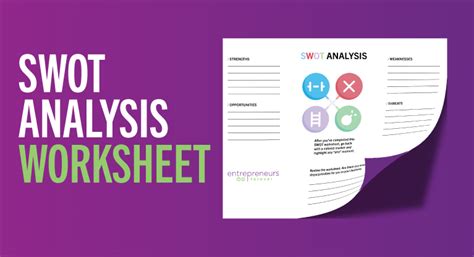 Image result for SWOT Analysis Example Small Business