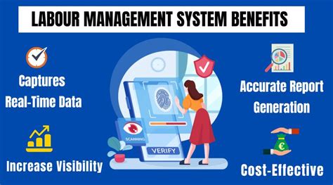 Image result for Labour Management System