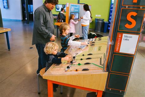 Image result for Creative Circuits