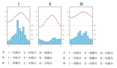 Image result for Types of Python Programming Language