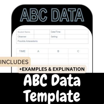 Image result for How to Graph ABC Data