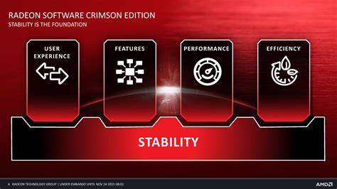 AMD Radeon Software Windows 11 的图像结果