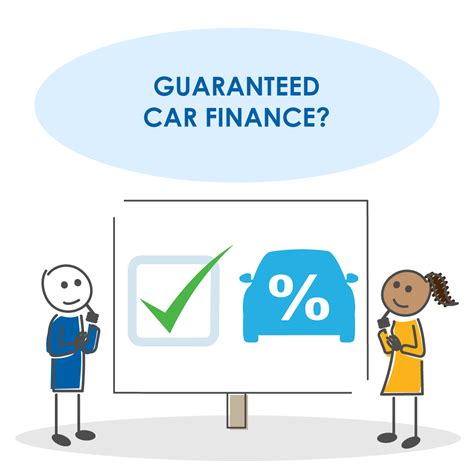 Guaranteed Car Finance for Bad Credit | Direct Lender