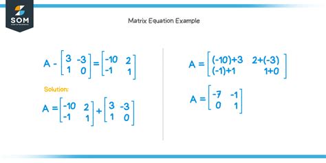 Image result for Matrix Calculator Equation