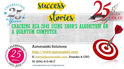 Image result for Rsa:2048 Algorithm