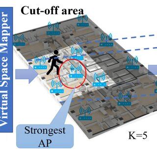 Image result for How to Run Spacemapper
