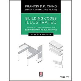 Image result for The Building Exit Code Book