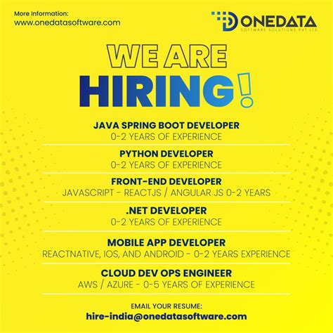 One data software solutions hiring 2022 & Below Batches For Various Roles