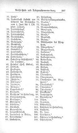 Baden/Staatshandbuch 1880/397 – GenWiki