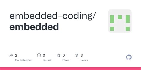 How to Find Embedded Code For 的图像结果