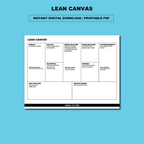 Lean Canvas Model 的图像结果