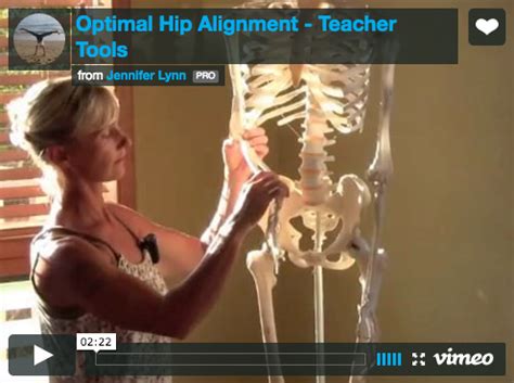 Image result for Self Hip Alignment