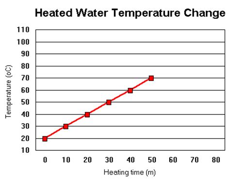 Extrapolation Formula Book 的图像结果