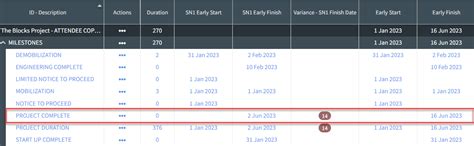 Image result for Programming Schedule of Something Using If Statement