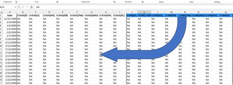 Image result for Reshape Panel Data Excel