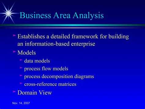 Image result for Modeling of Engineering System