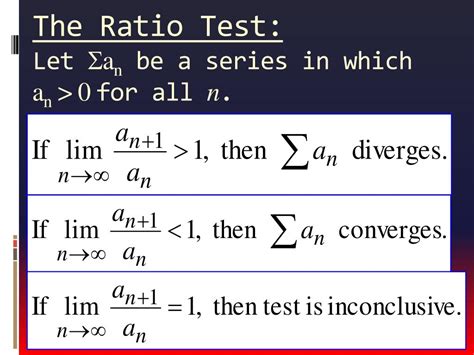 Series Ratio Test Example 的图像结果