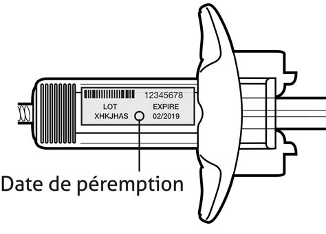 Comment conserver DUPIXENT®