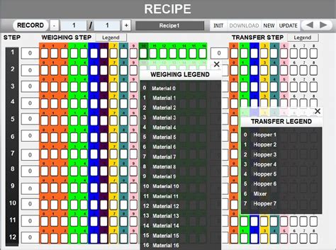 Image result for Weintek HMI Programming