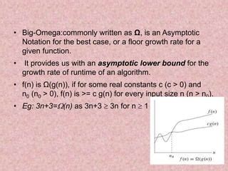 How to Find Big Omega of an Algorithm 的图像结果