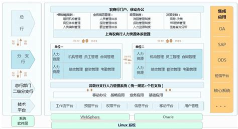 上海农村商业银行股份有限公司塔城路支行 - 爱企查