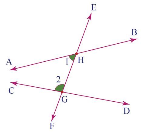Image result for Interior Angle Theorem