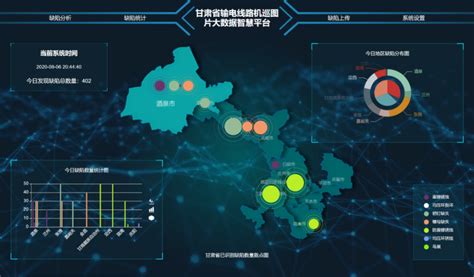 甘肃：人工智能新技术助力输电线路智能化运检_大西北网