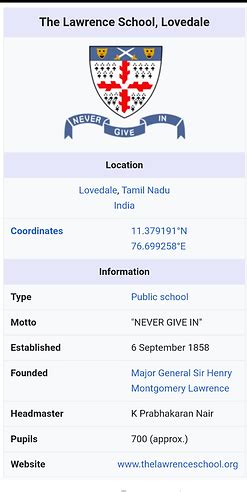 Image result for CSR File Example