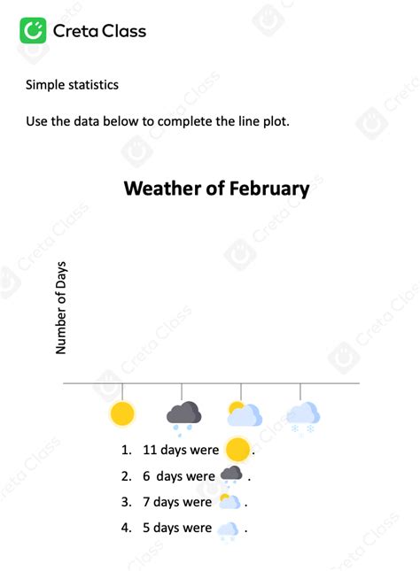 Simple-statistics-437 - Creta Class