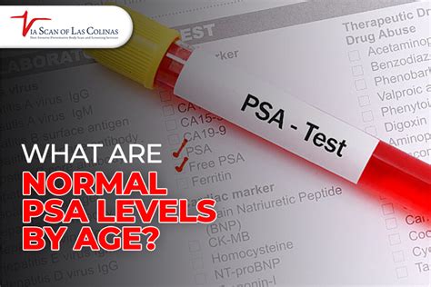 Image result for Normal Prostate Levels