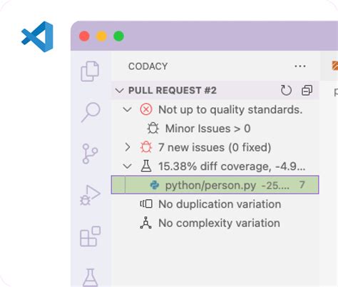 Image result for Codacy Logo