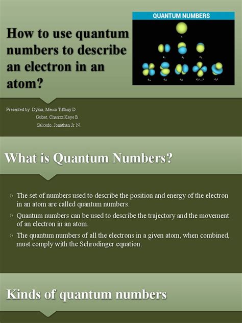 Image result for How Do Quantum Numbers Work