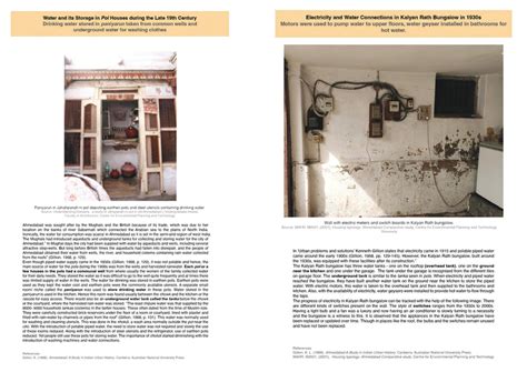 SERVICES AND DOMESTICITY | CEPT - Portfolio