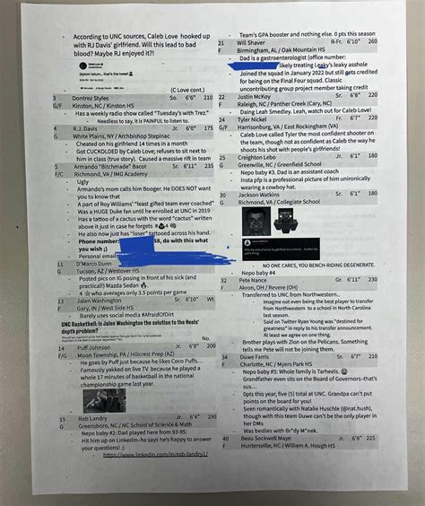 Cameron Crazies Chant Sheet