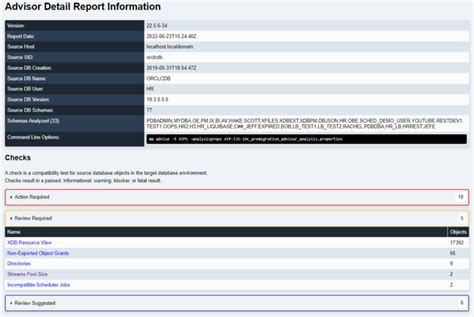 Image result for Oracle SQL Developer Set Default Schema