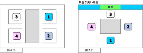 Image result for Adding Multiple 2-Digit Numbers Worksheet