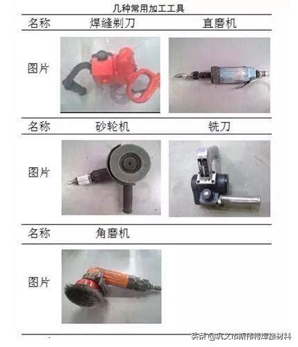 美耐特电磨机小型手持打磨玉石木雕刻工具电动抛光神器迷你电钻_虎窝淘