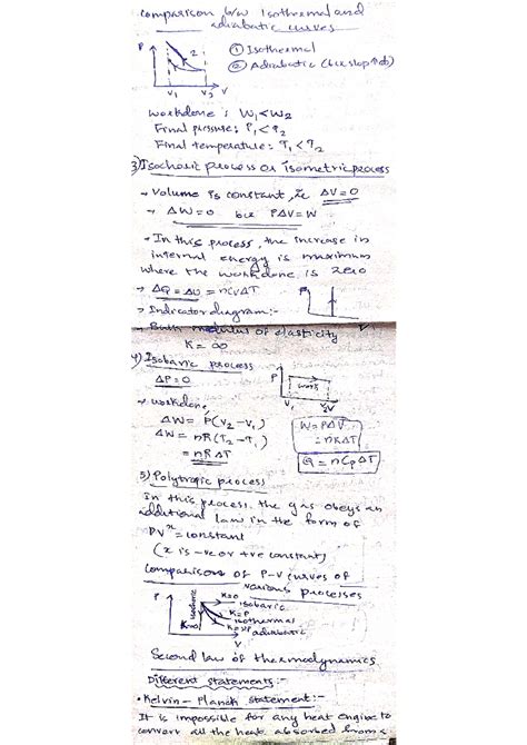 Thermodynamics ;physics - Physics HL - Studocu