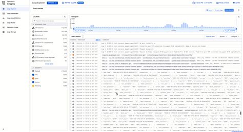 Image result for LogEntry Table Java Logger