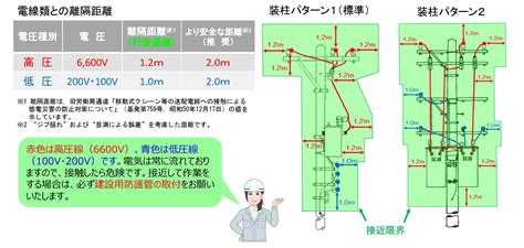 Image result for Stepwise Example
