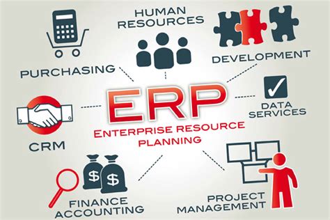 What Is Enterprise Resource Planning (ERP) and How Can It Benefit Your ...