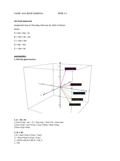 Vector Analysis Algorithm 的图像结果