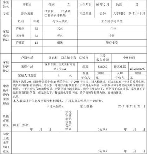 预算有限？读博地区推荐——挪威 | 无奖学金也能免学费博士申请！ - 知乎