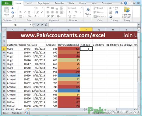 Image result for Aging Report Trending Using Excel