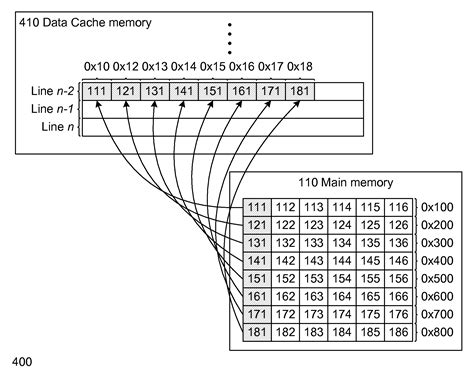 Image result for Fastems Buffer Position
