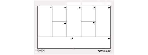 Empty Business Model Canvas 的图像结果