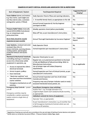 Fillable Online EXAMPLES OF SAFETY CRITICAL DEVICES AND ASSOCIATED TEST ...