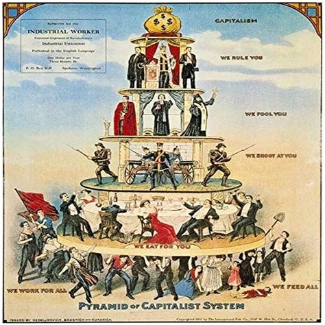 Le Capitalisme Pyramide 的图像结果